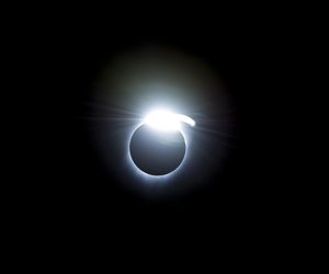 Eclipses: Perspective is Everything
